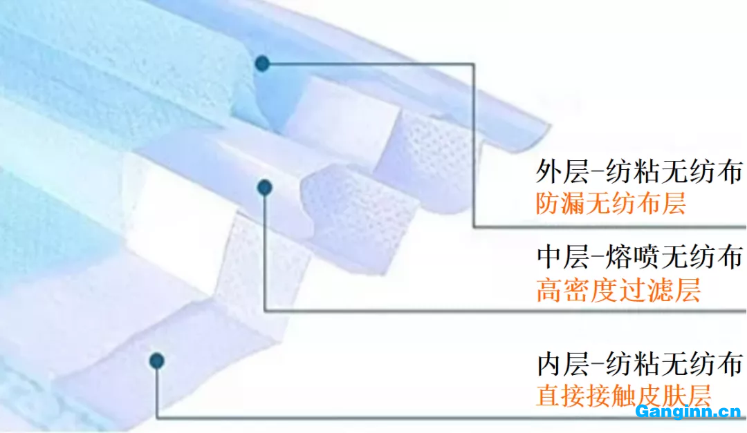 網(wǎng)紅“熔噴模頭”那么火，它到底是個啥？